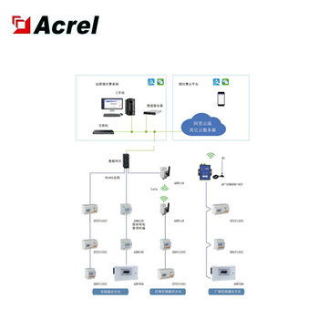 重庆定制Acrel水电预付费系统质量可靠